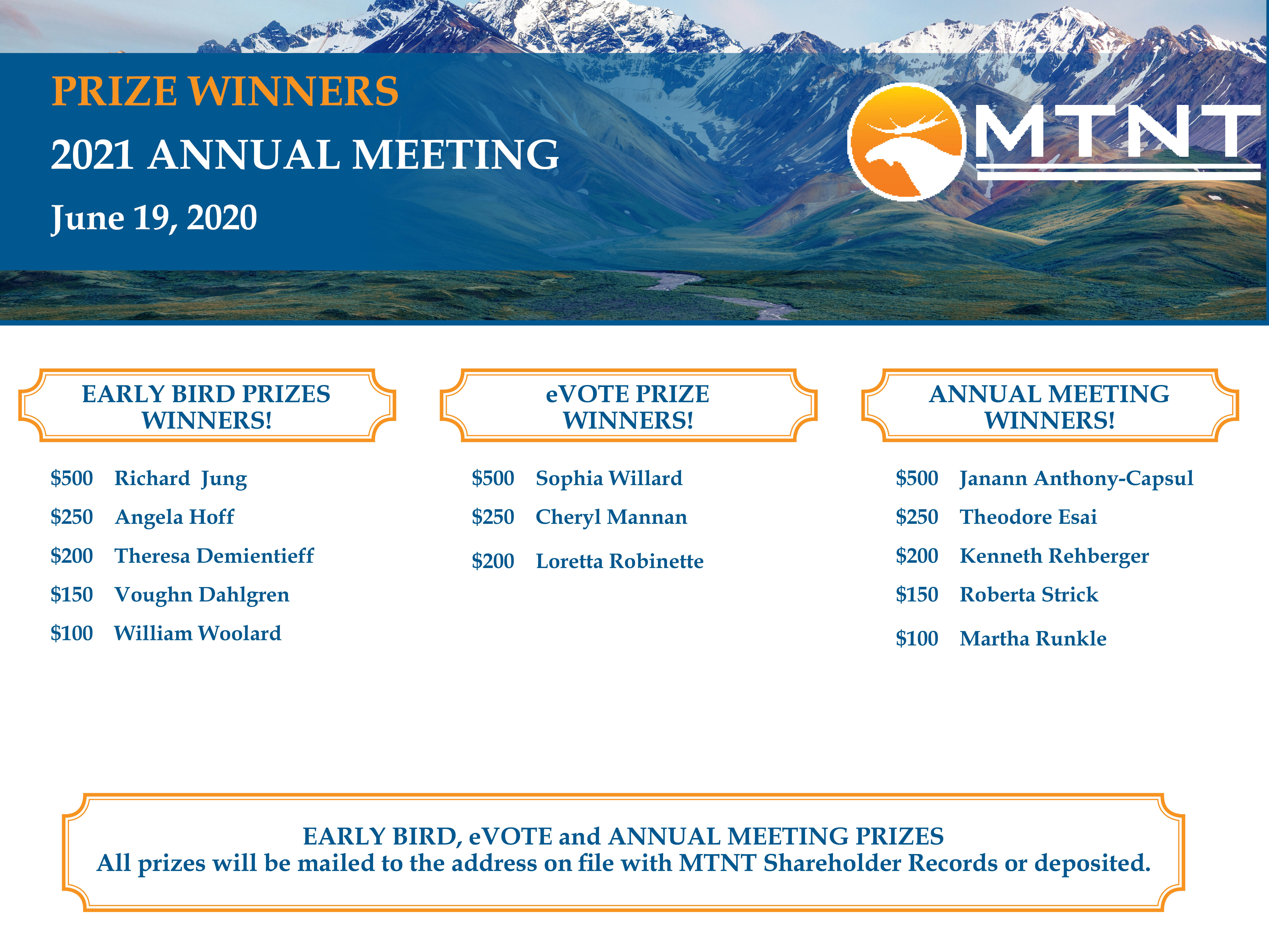 2021 Annual Meeting Prize Winners 06.19.2021.jpg