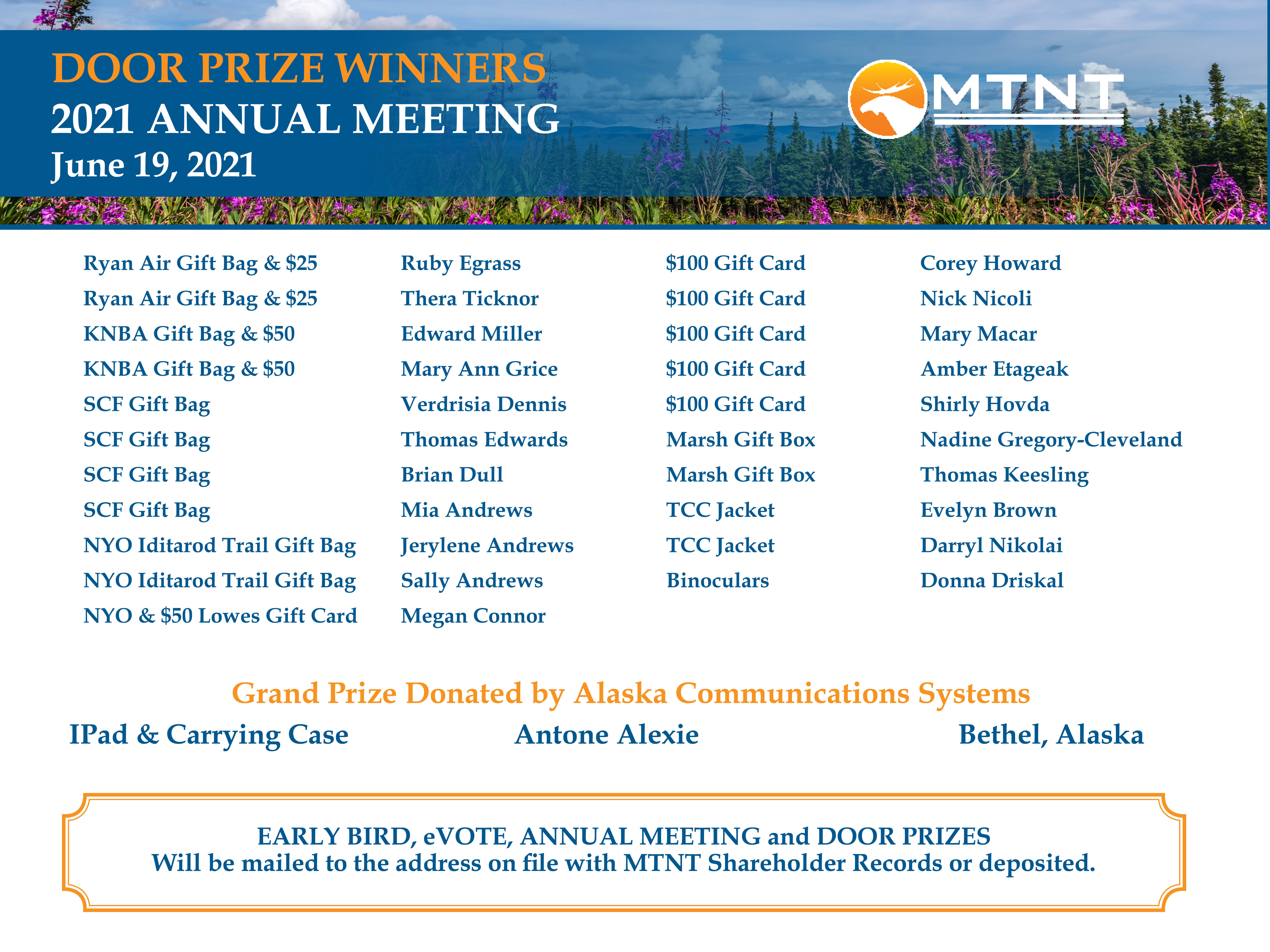 2021 Annual Meeting Prize Winners 06.22.2021.jpg